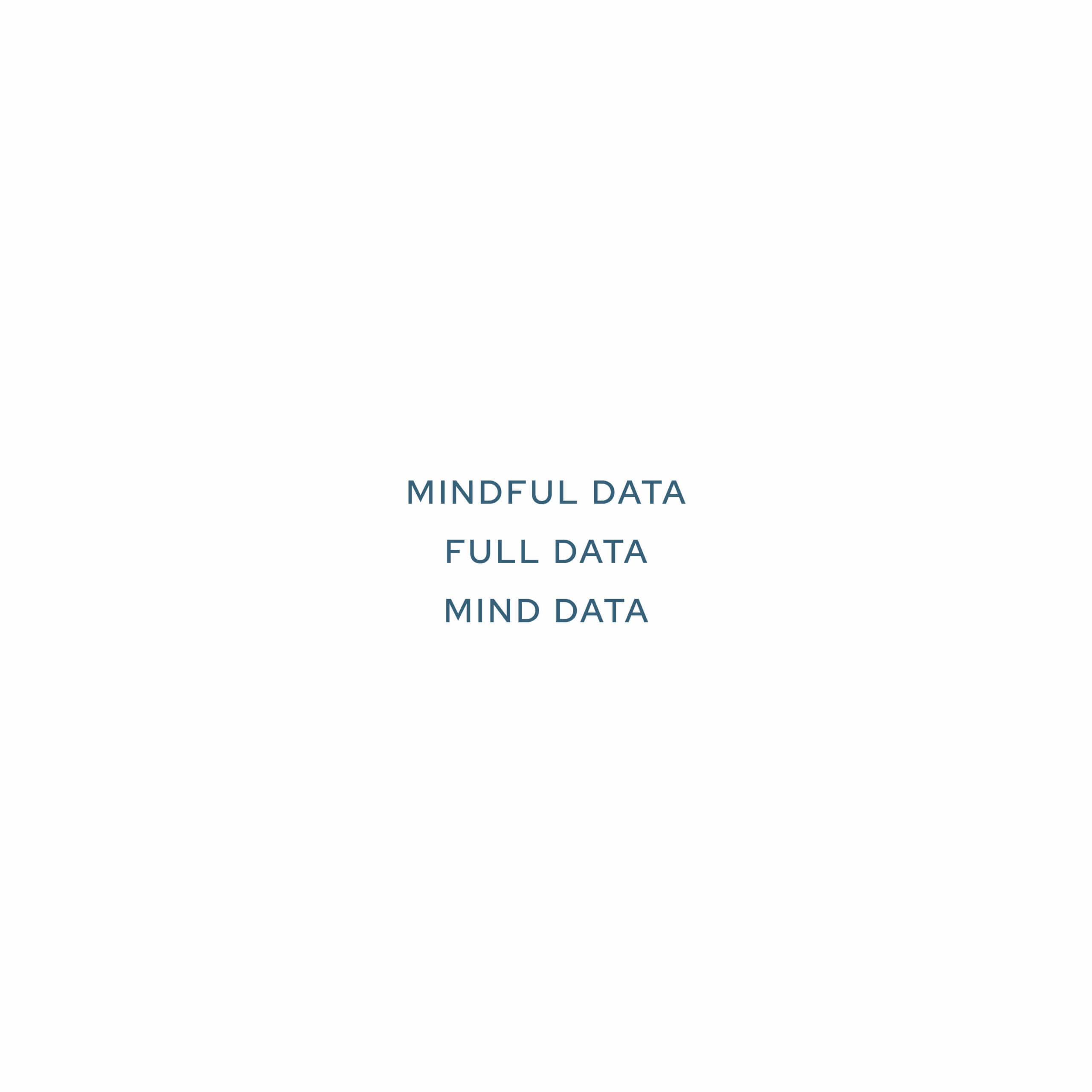 Die Aufschlüsselung des Firmennamens von MINDfull DATA